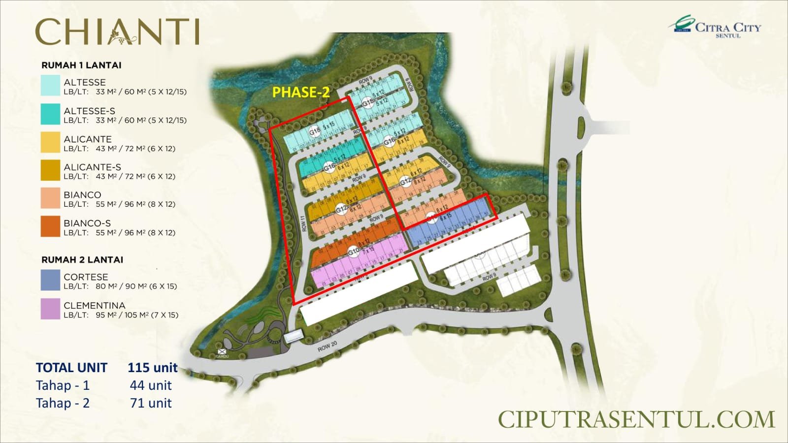 Cluster Chianti Phase 2